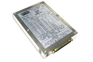 Convertidores DC-DC 120 VDC