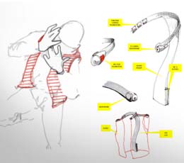 PSD, el aliado perfecto para la seguridad