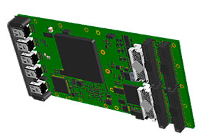 Controlador de Gráficos de 2 canales para PMC y XMC