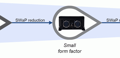 Pequeños y compactos, así son los sistemas de misión de Curtiss del presente y del futuro