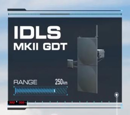 IDLS, el sistema integrado de enlaces de datos de Commtact