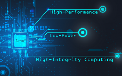 ¿Por qué los procesadores ARM son ideales para defensa y aeronáutica?