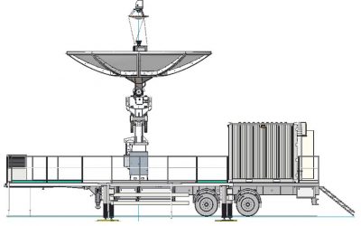 CGC presenta su última estación de antenas transportables