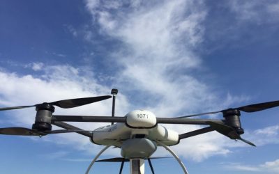 La aportación de Commtact al campo de vehículos aéreos tripulados y no tripulados