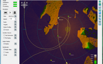 Aplicaciones de la línea de productos de Cambridge Pixel