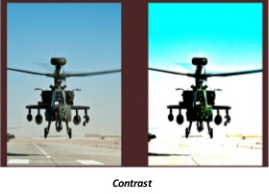 CoreAVI presenta ComputeCore