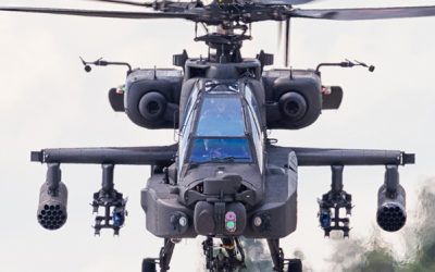 Aplicaciones para helicópteros: cómo ayuda el know how de DDC