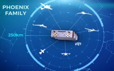 Phoenix: an evolving data link family from Commtact