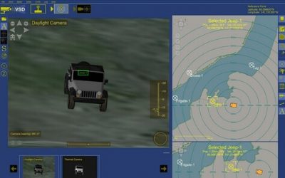 La clave para realizar pruebas eficaces de aplicaciones C2