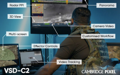 Personalización revolucionaria en el nuevo software C2 para seguridad y C-UAS de Cambridge Pixel