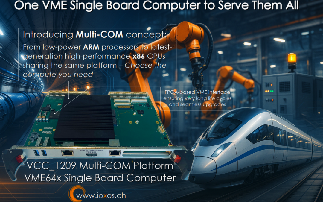 Conoce la VCC_1209 de IOxOS Technologies: una placa procesadora VME para todos los usos