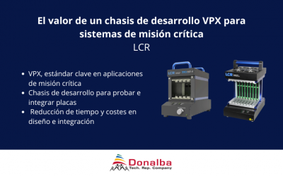 El valor de un chasis de desarrollo VPX para sistemas de misión crítica según LCR