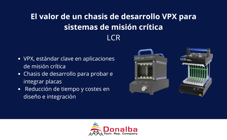 El valor de un chasis de desarrollo VPX para sistemas de misión crítica según LCR