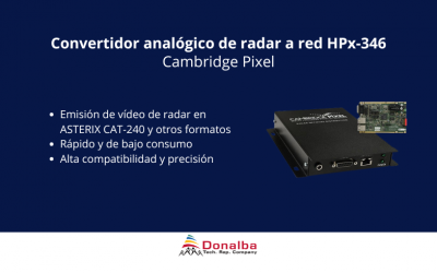 Convertidor analógico de radar a red HPx-346 de Cambridge Pixel