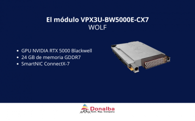 El módulo VPX3U-BW5000E-CX7 (WOLF-163L) de WOLF