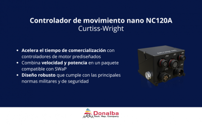 Controlador de movimiento nano NC120A de Curtiss-Wright