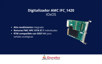 Digitalizador AMC de alto rendimiento IFC_1420 de IOxOS