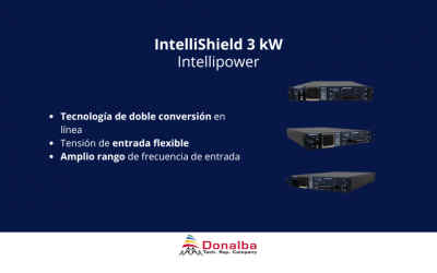 IntelliShield 3 kW de Intellipower