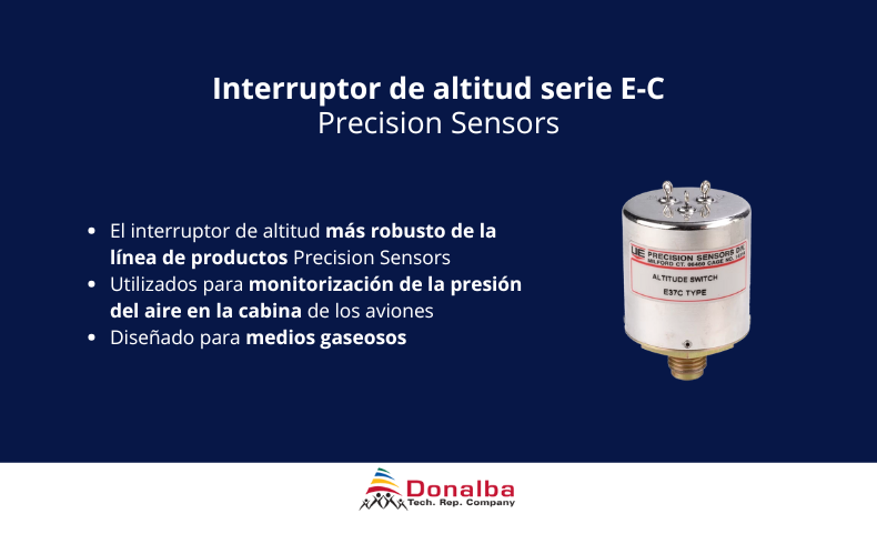 Precision Sensors dic