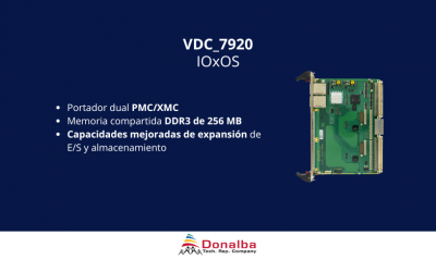 VDC_7920 de IOxOS
