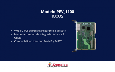 PEV_1100 de IOxOS