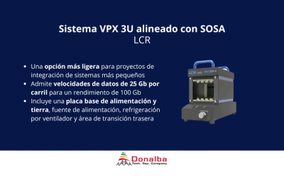 Desarrollo de un sistema VPX 3U alineado con SOSA de 4 ranuras y 100 Gb de LCR