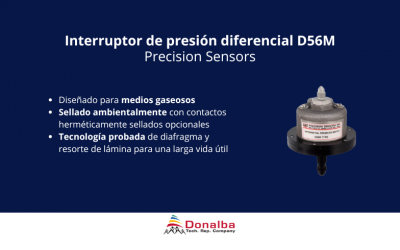 Interruptor de presión diferencial serie D56M de Precision Sensors
