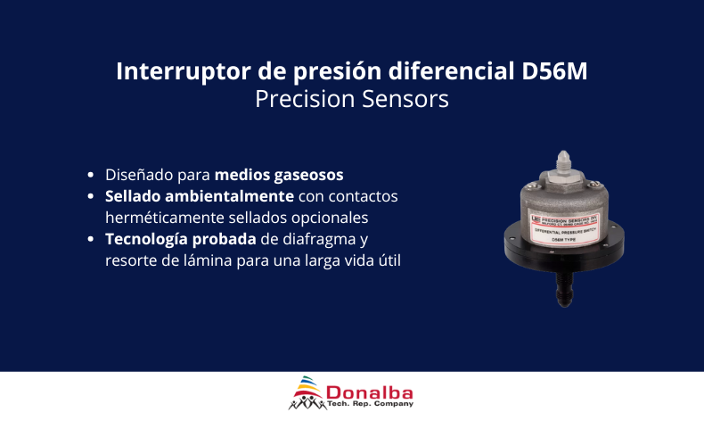 Precision Sensors enero