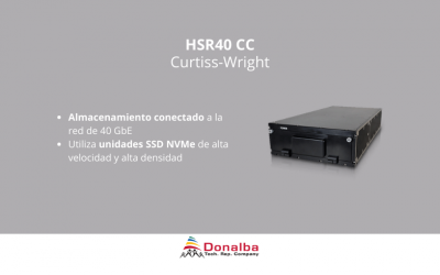HSR40 CC – Almacenamiento conectado a la red de 40 GbE de Curtiss-Wright
