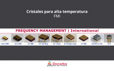 Cristales para alta temperatura de FMI