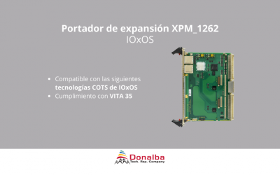 Portador de expansión XPM_1262 de IOxOS