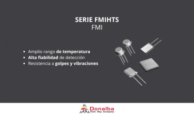 SERIE FMIHTS de FMI