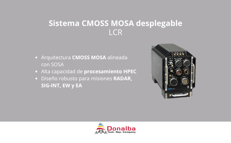 Sistema CMOSS MOSA desplegable de LCR